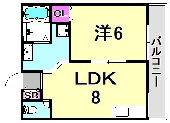 ガーデンプレス南武庫之荘の間取り