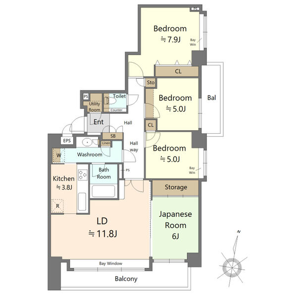 サムネイルイメージ