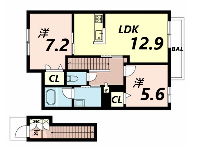 サムネイルイメージ