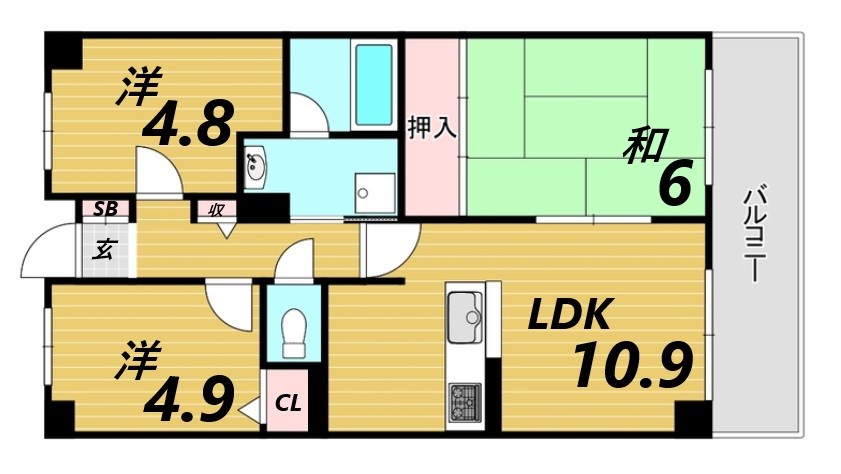 サムネイルイメージ