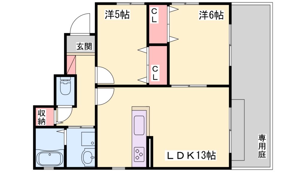 ファミーユ溝之口の間取り