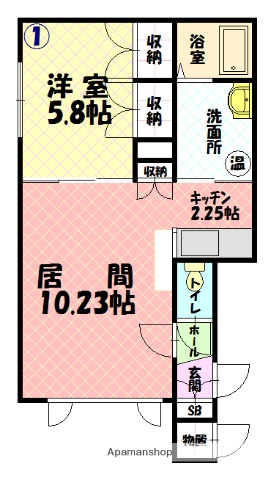 サムネイルイメージ