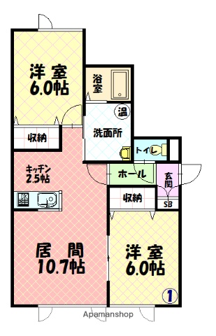 サムネイルイメージ