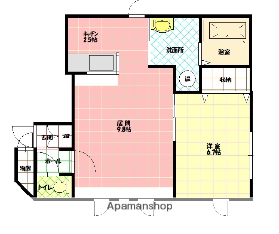 サムネイルイメージ