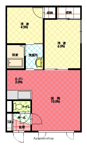 サムネイルイメージ