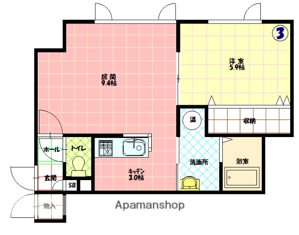 サムネイルイメージ
