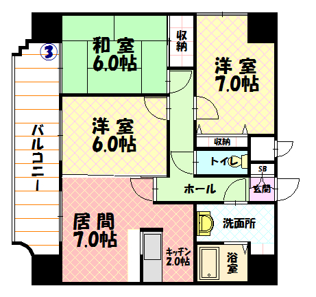 サムネイルイメージ