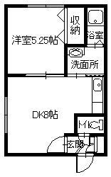 アルファライフの間取り