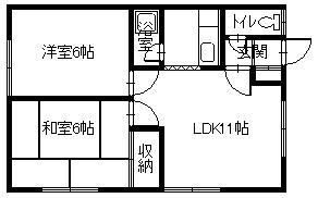 北海道旭川市豊岡九条5丁目（一戸建）の賃貸物件の間取り