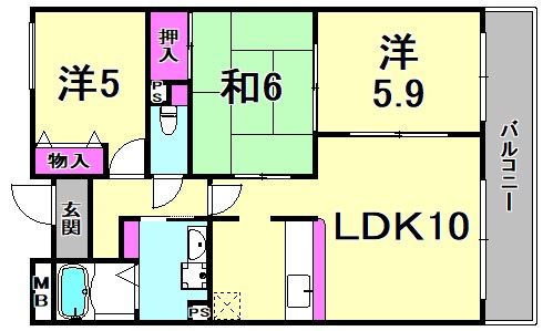 サムネイルイメージ