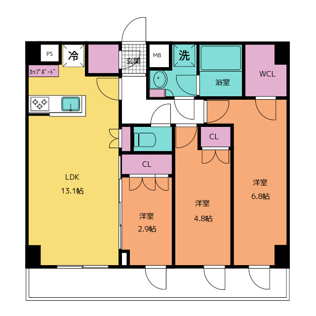 サムネイルイメージ