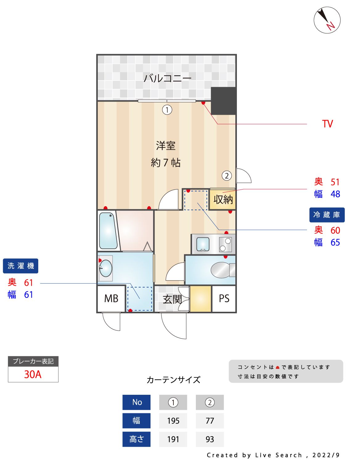 サムネイルイメージ