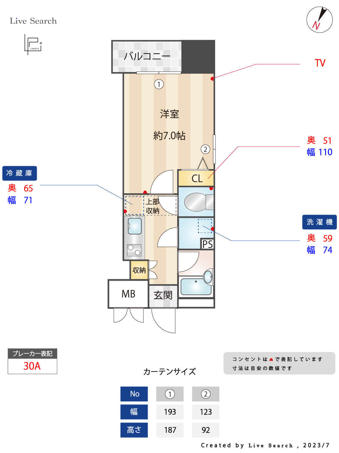 サムネイルイメージ