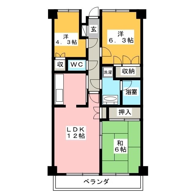 サムネイルイメージ