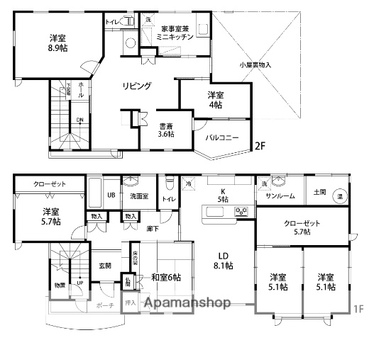 サムネイルイメージ