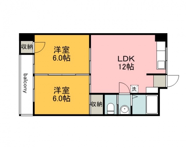 下井田マンションの間取り