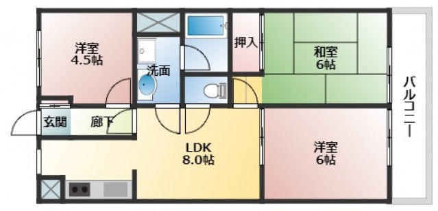 楠マンションAの間取り