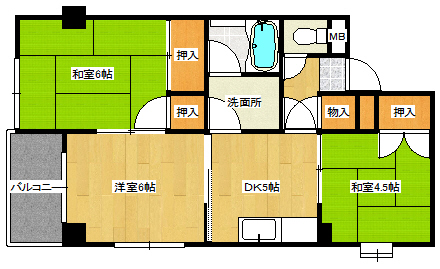 サニーライフ高須の間取り