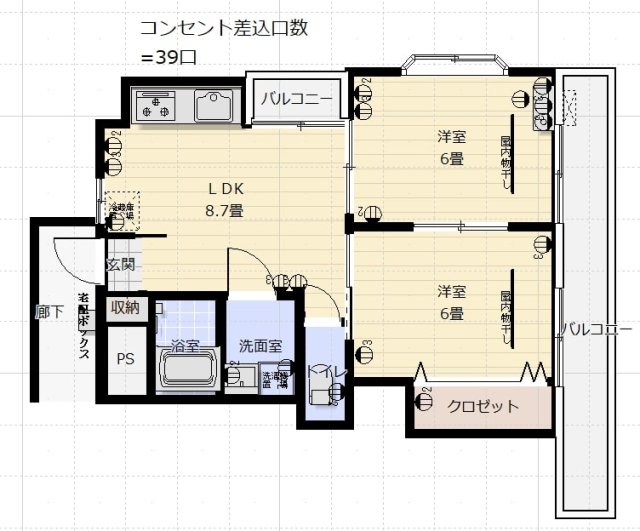 サンハイツ府中の間取り