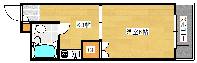 中本ビルの間取り