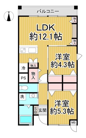 サムネイルイメージ