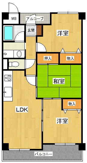 サムネイルイメージ