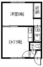 永大グリーンハイツふかおの間取り