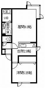 コーポ昴3の間取り