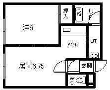 スプリングハウスの間取り