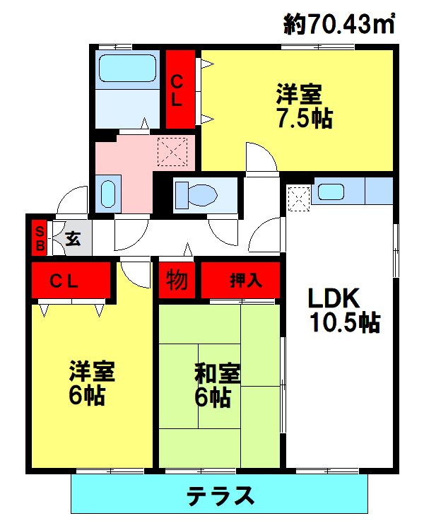 サムネイルイメージ
