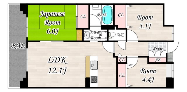 サムネイルイメージ