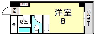 地下鉄西神山手線新神戸駅4階建築36年の間取り