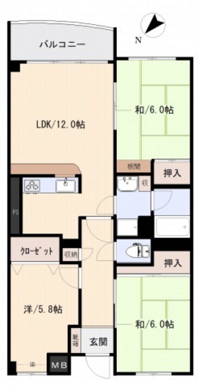 サムネイルイメージ