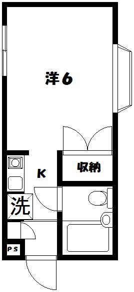 栗山プチシャトー2の間取り