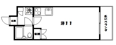 東高円寺グリーンパークの間取り