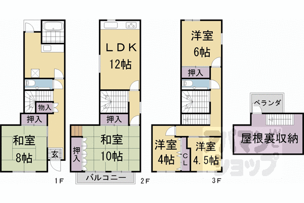 サムネイルイメージ