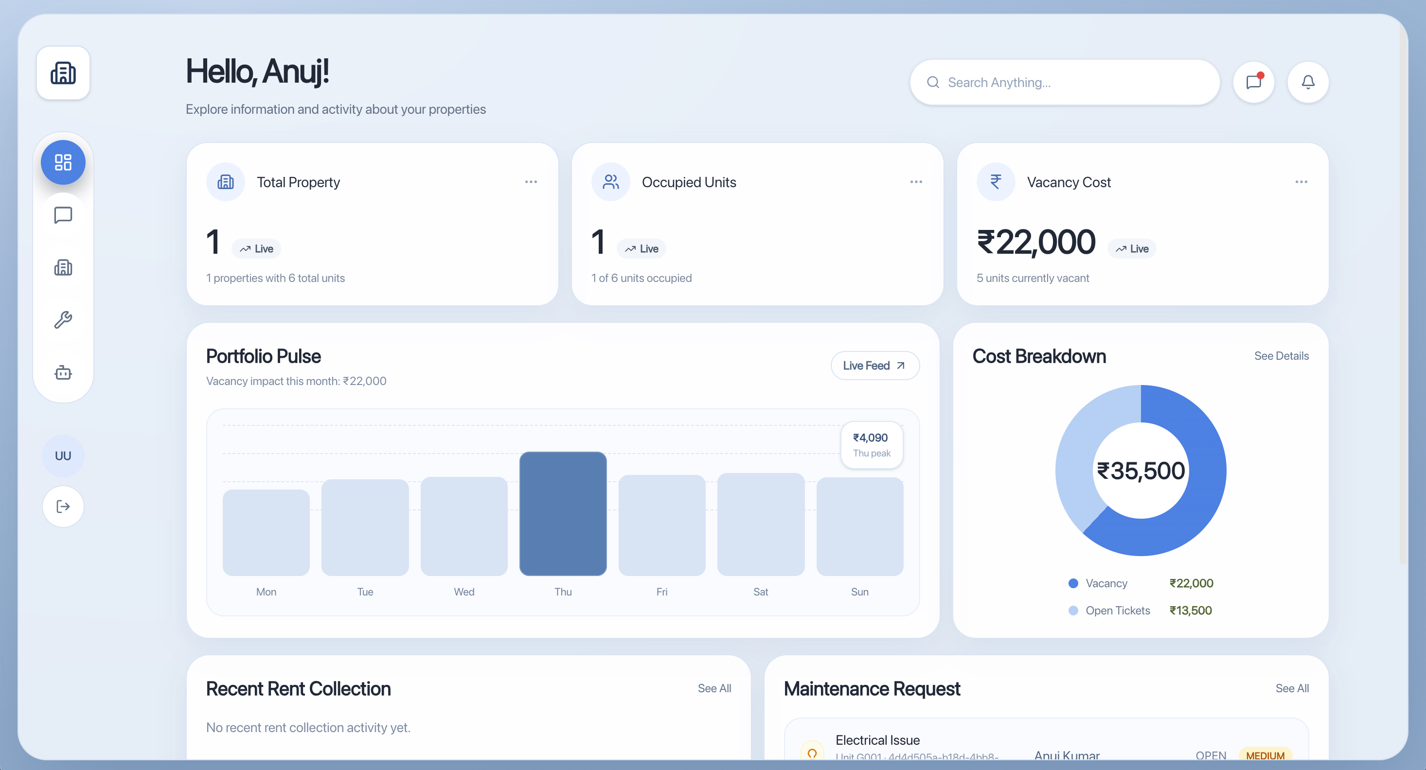 Dashboard Screenshot
