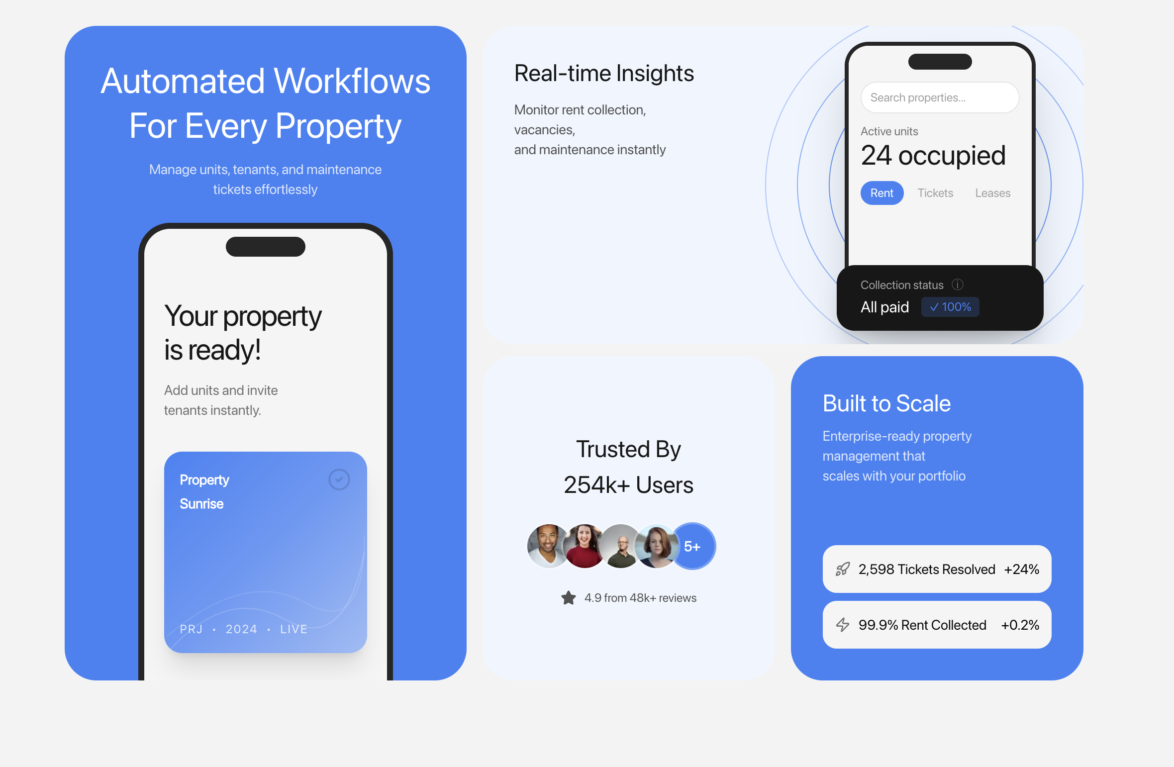 Landing Page Features