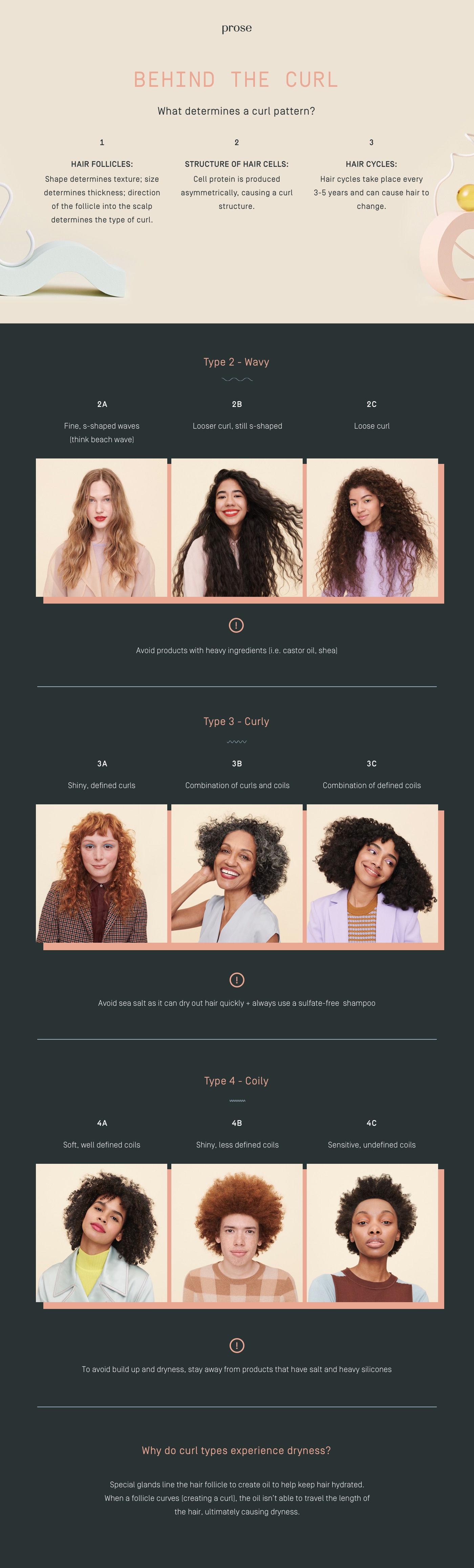 Curly Hair 101: Identifying and Styling Different Curl Patterns