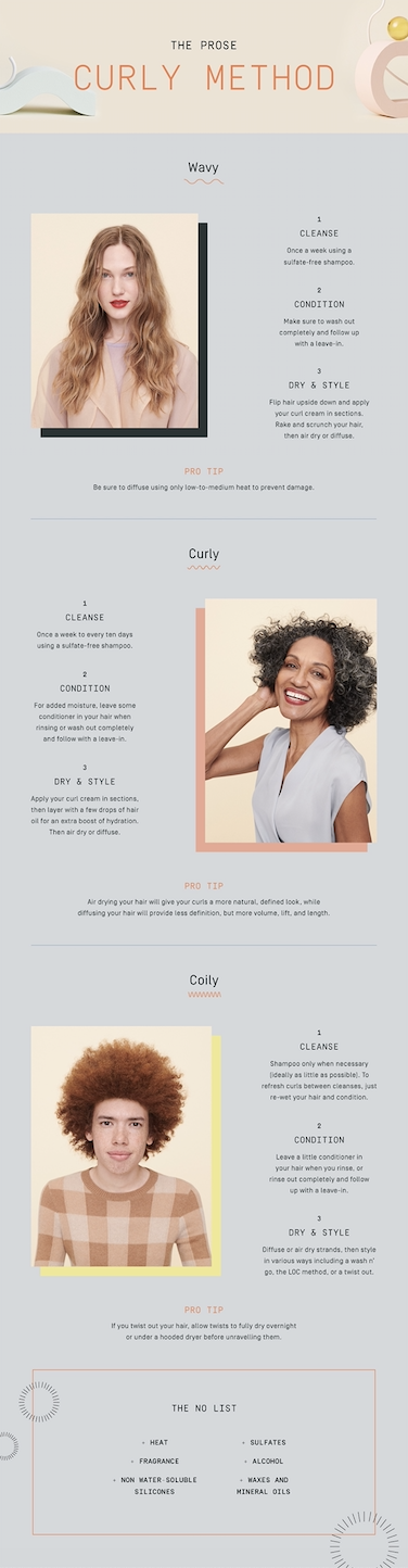 The Prose Curly Method At Length By Prose Hair 