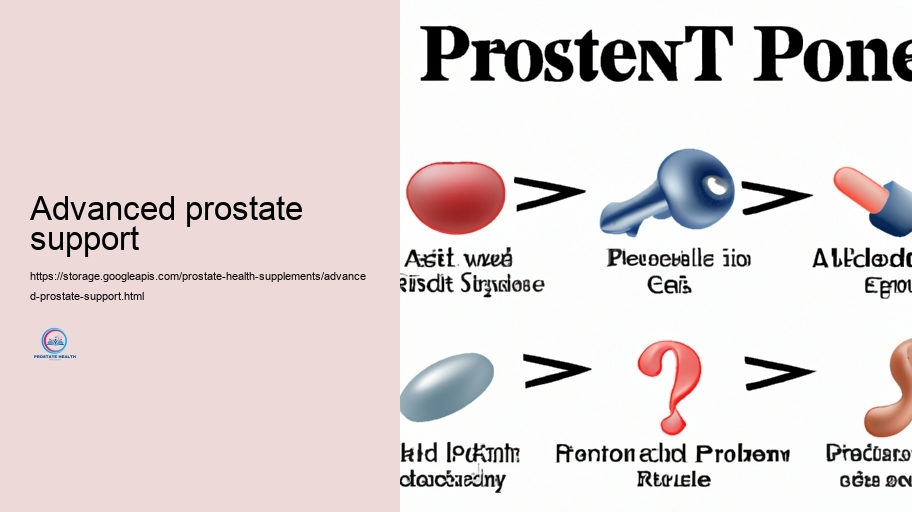 Contrasting Popular Prostate Health And Wellness Supplements: Advantages And Drawbacks