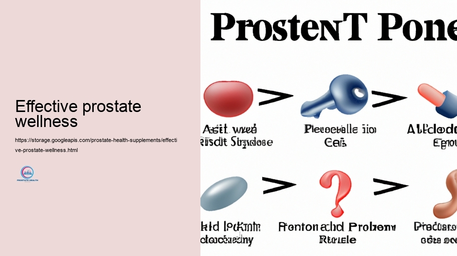 Feasible Unfavorable results and Communications of Prostate Supplements