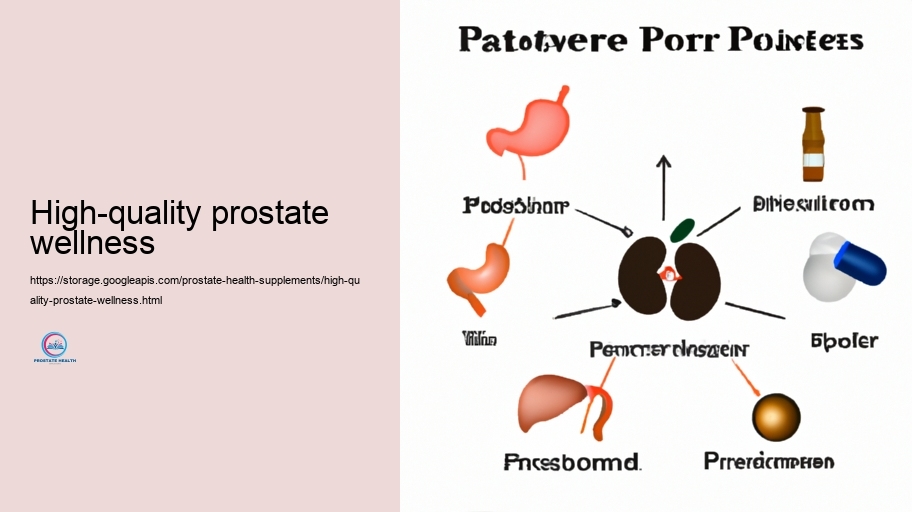 Feasible Unfavorable Results and Communications of Prostate Supplements