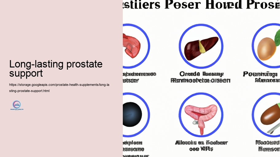 Possible Unfavorable impacts and Communications of Prostate Supplements
