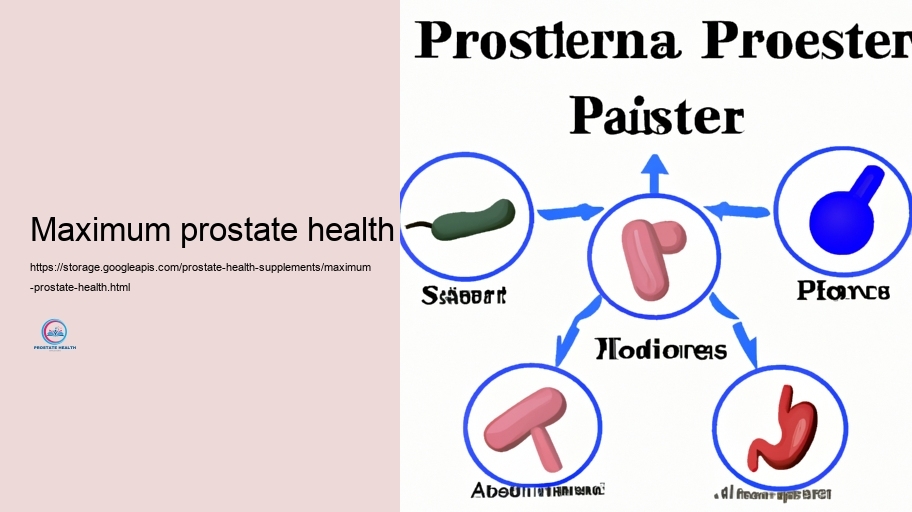 Potential Adverse Impacts and Communications of Prostate Supplements