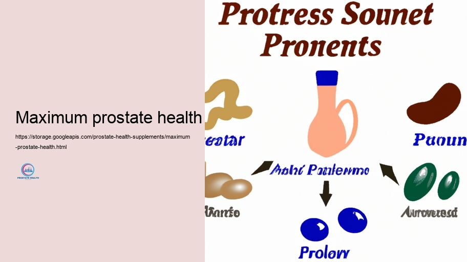 Contrasting Popular Prostate Health Supplements: Advantages And Disadvantages