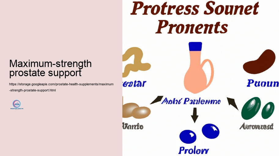 Possible Harmful Outcomes and Communications of Prostate Supplements