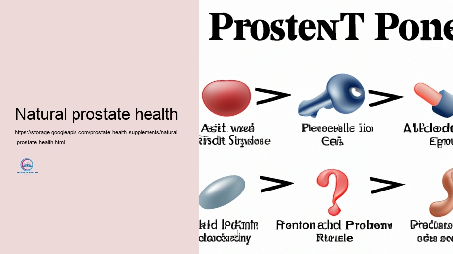 Feasible Negative Effects and Communications of Prostate Supplements