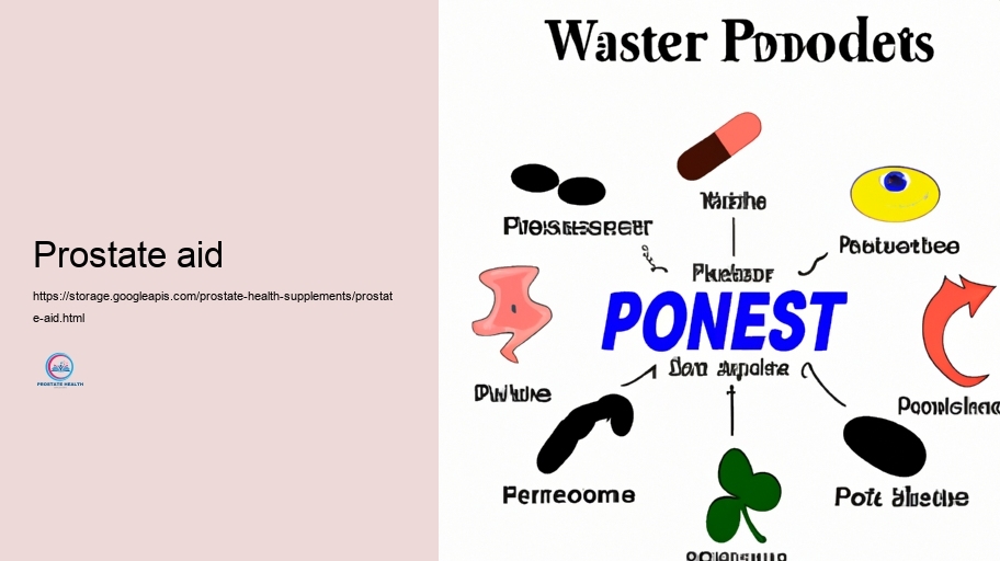 Potential Unfavorable Results and Interactions of Prostate Supplements