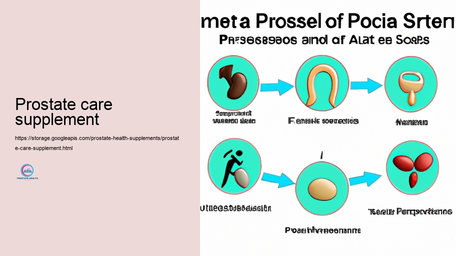 Comparing Popular Prostate Health Supplements: Benefits And Drawbacks